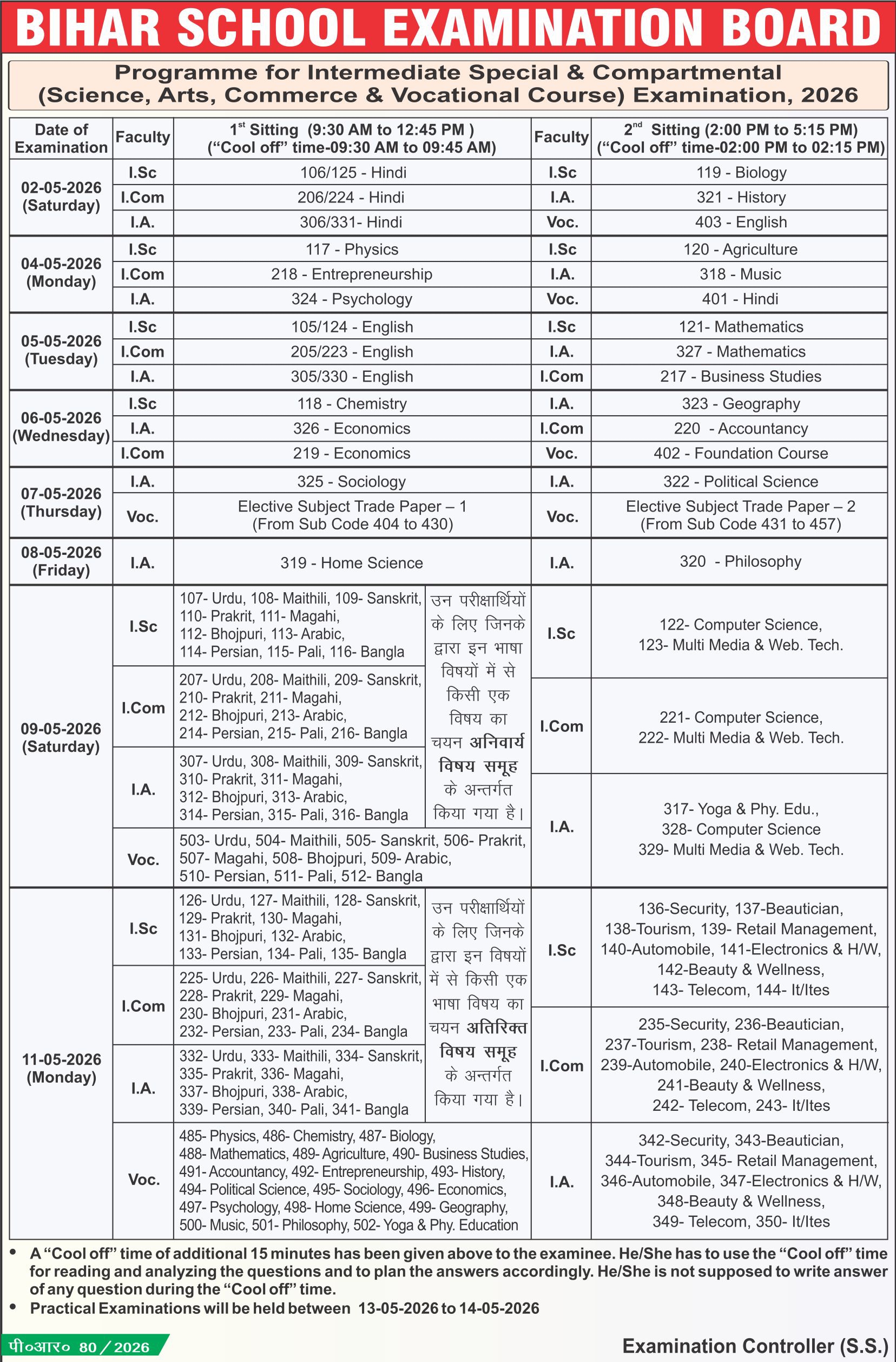 Bihar Board Compartment Exam 2026