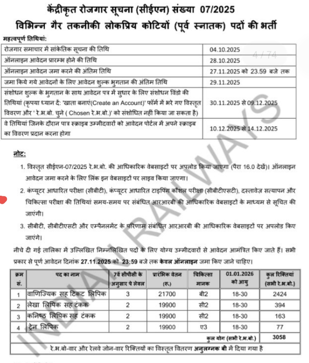RRB NTPC Inter Level 2025 Image Placeholder